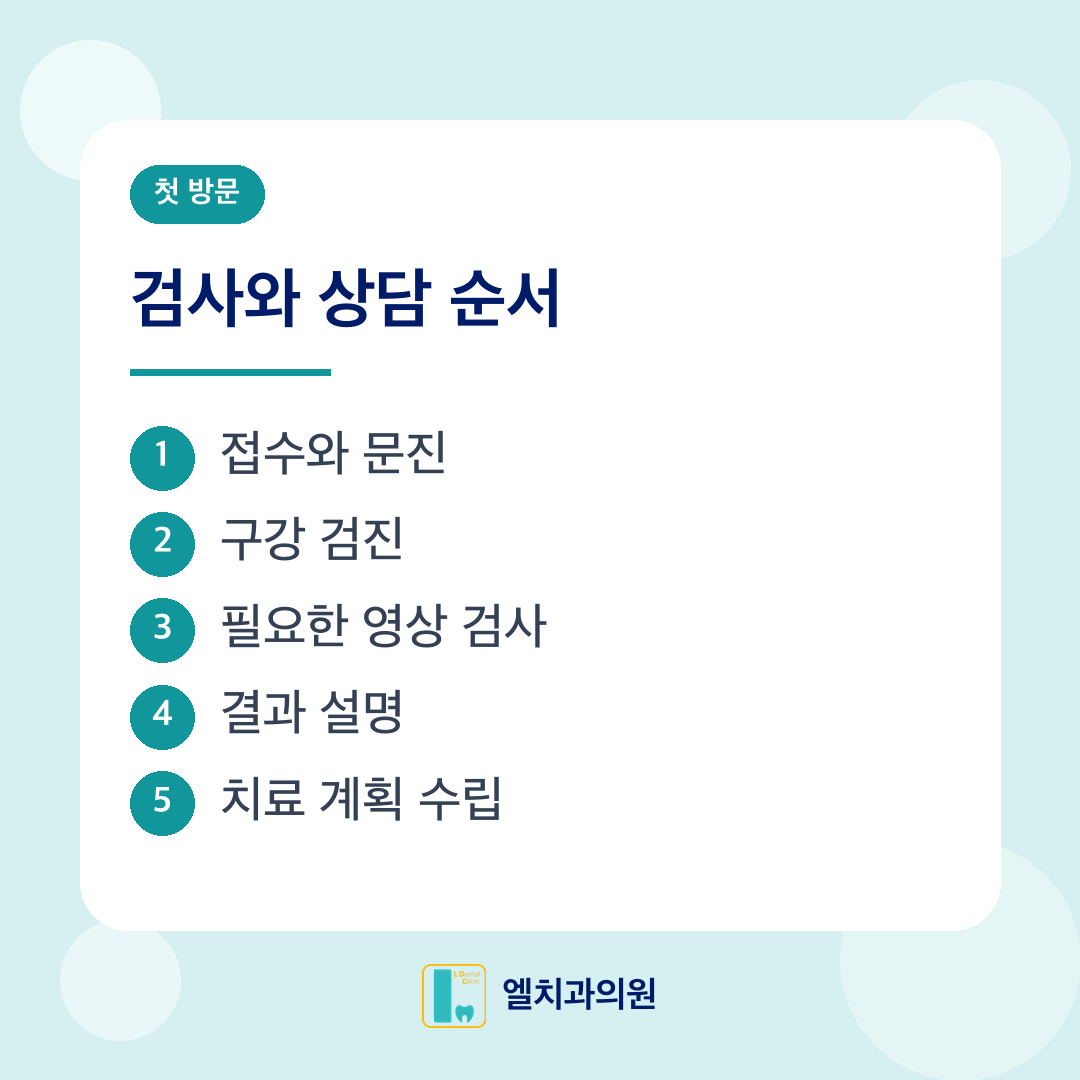 첫 방문 카드